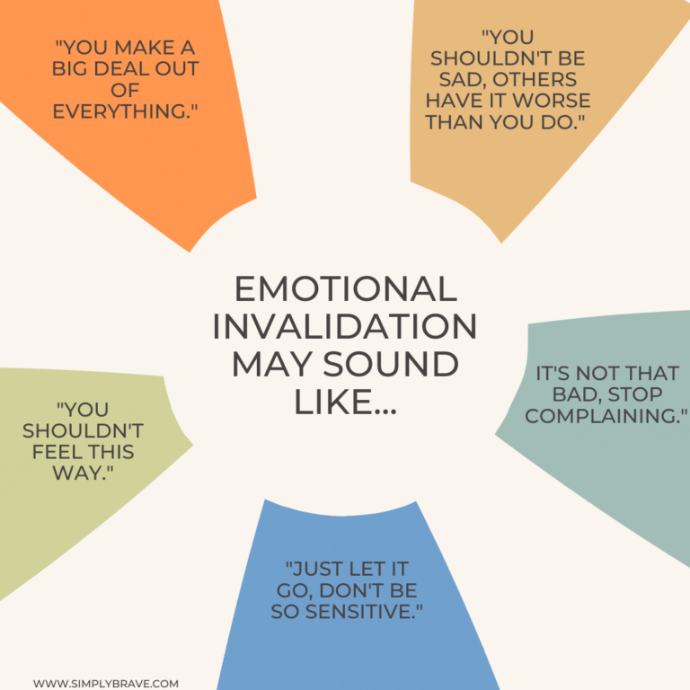 How Do I Know If Someone Is Emotionally Invalidating Me? By Diandra ...